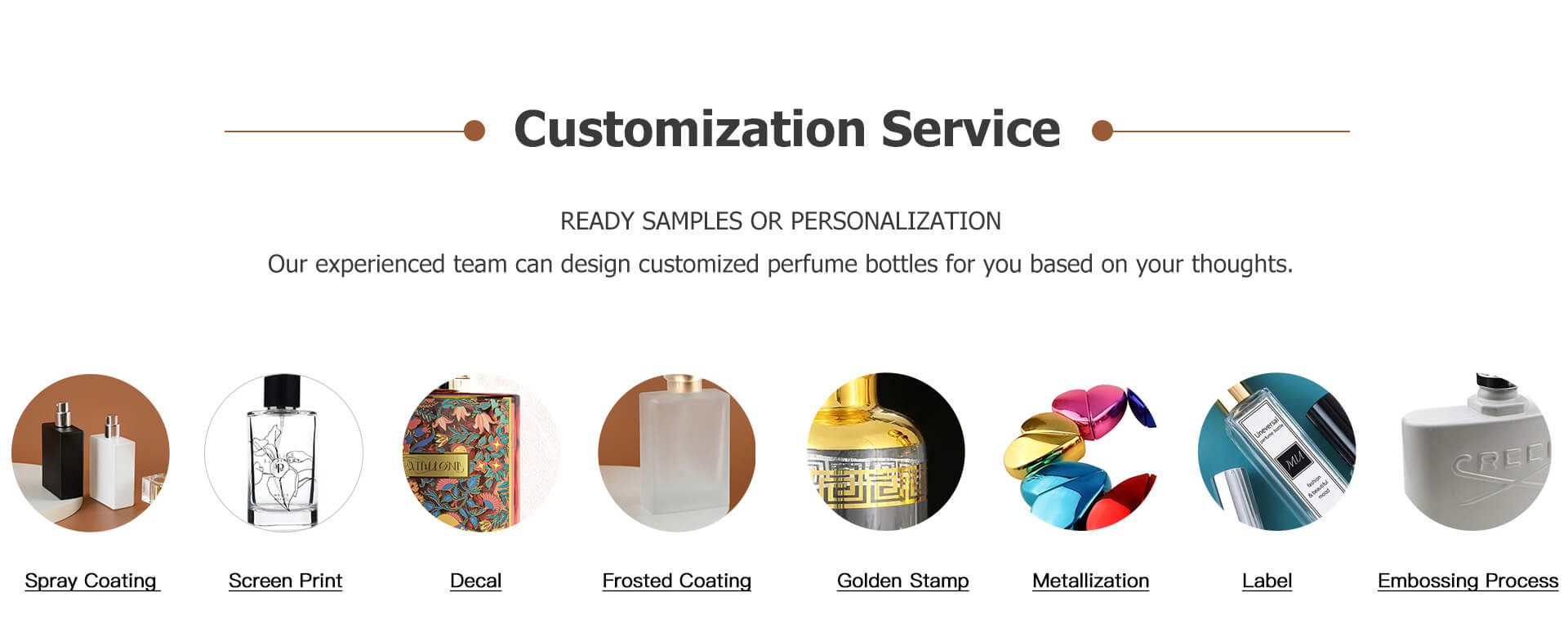 Customization Service